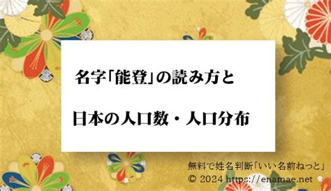 右高|「右高」という名字(苗字)の読み方や人口数・人口分布について